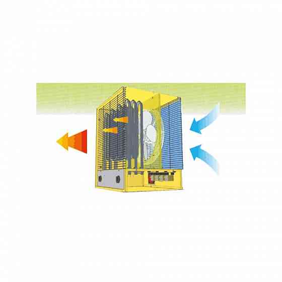 ჰაერის ელექტრო გამათბობლები 9kW Master კალორიფერი ფენი სითბო თბილისი