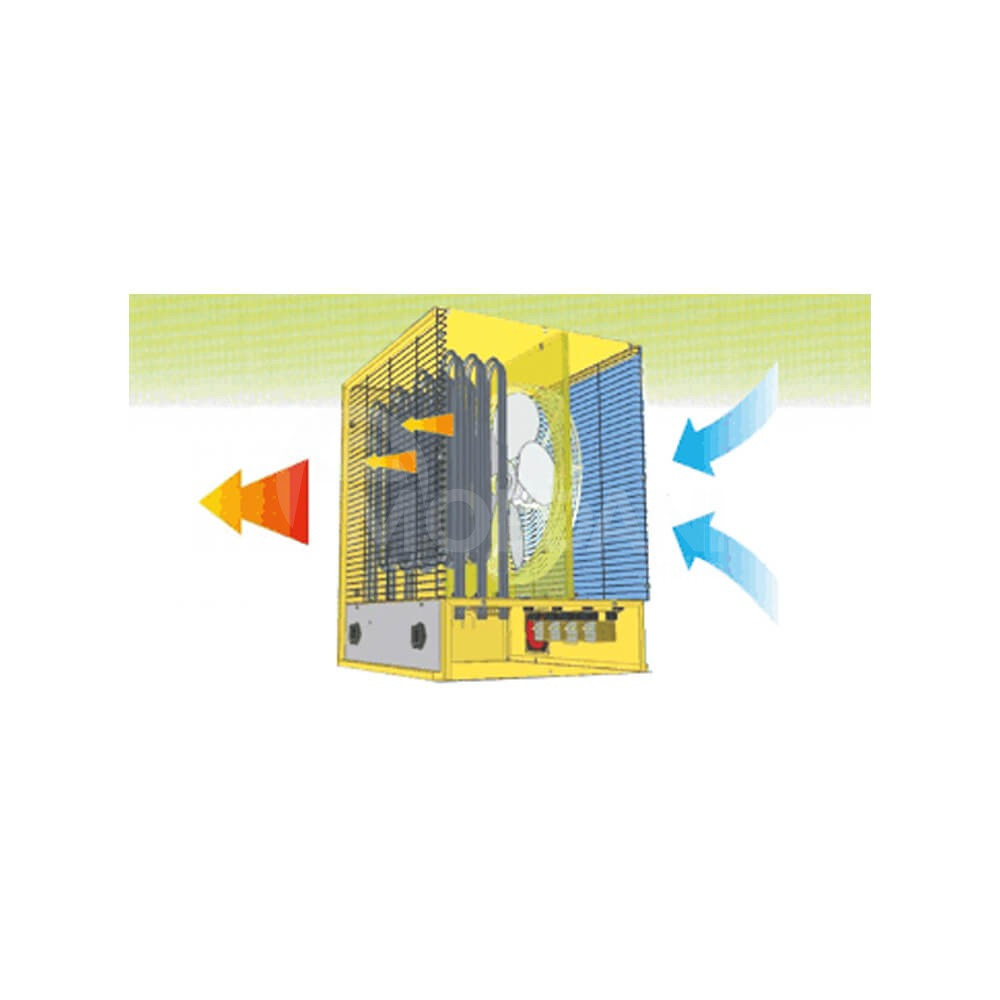 Electric air heaters 9kW Master radiator fan heat Tbilisi - photo 4