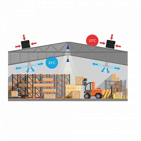 Კონდიციონერი ბიოქულერი 400 მ2 თბილისი