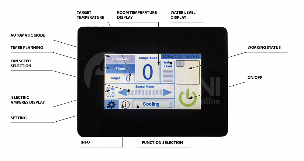 Air conditioner biocooler 400 m2 Tbilisi - photo 5