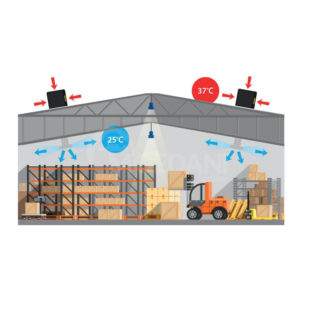 Air conditioner biocooler 400 m2 Tbilisi - photo 2