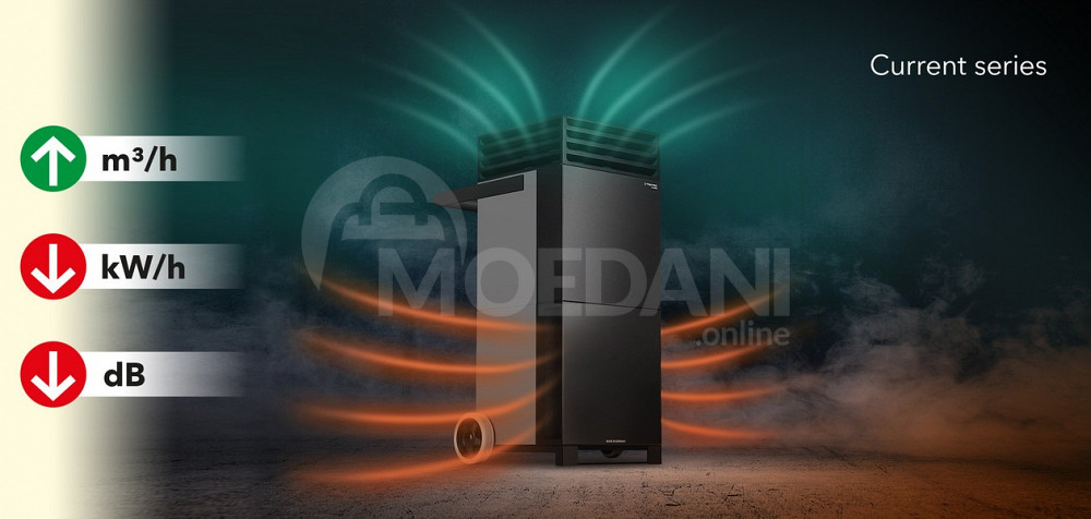 Ჰაერის გამწმენდი დატენიანებელი ჰაერის გაწმენდა/დატენიანება თბილისი - photo 4