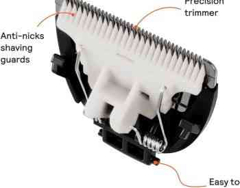 Meridian - The Starter Package - ტრიმერი / წვერსაპარსი. საუკეთესო თბილისი