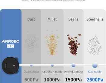 Робот-пылесос - 2600 PA - робот-пылесос - робот Тбилиси
