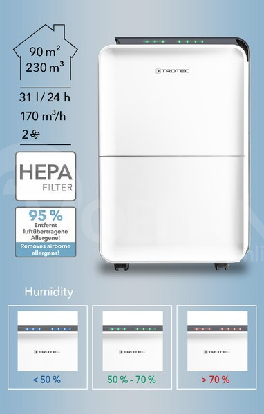 90 м², 31/24 часа, очистка воздуха, осушитель, осушитель Тбилиси - изображение 4