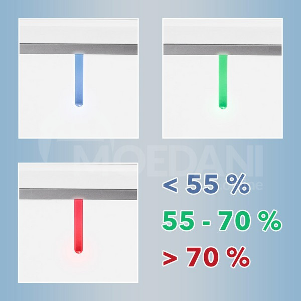 Осушитель осушитель 31 м² 16 л/24ч Тбилиси - изображение 6