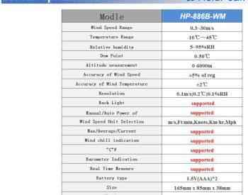 ქარის სიჩქარის საზომი ანემომეტრი HoldPeak HP-866B-WM (საბუთი Tbilisi