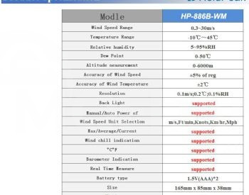 Анемометр для измерения скорости ветра HoldPeak HP-866B-WM (документ Тбилиси - изображение 3