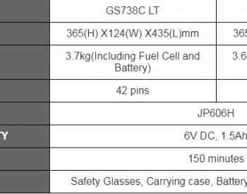 პნევმატური ხელსაწყო, რკინა-ბეტონზე ლურსმის საჭედ ხელსაწყო თბილისი