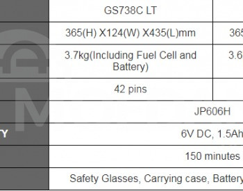 Пневматический инструмент, инструмент для забивания гвоздей в железобетон. Тбилиси - изображение 3