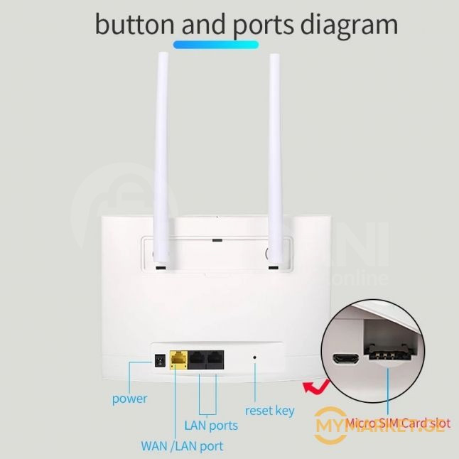 4G router ( 4g მოდემი ) თბილისი - photo 3