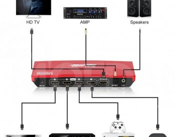 Переключатель HDMI 4x1--8x1--16x1 Тбилиси - изображение 5