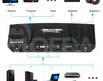 HDMI switch 4x1--8x1--16x1 თბილისი - photo 4