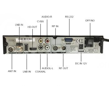 Приемник грузинских и русских каналов DVB-S2-T2MI-C-HD Тбилиси - изображение 3