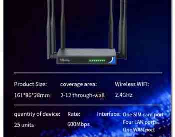 LTE 4G SIM ROUTER თბილისი