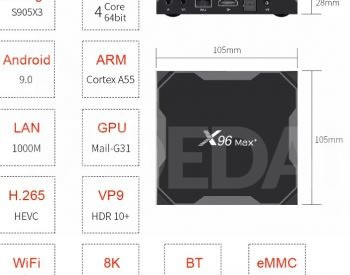 X96 MAX+ S905X3 4-32 Tbilisi - photo 2