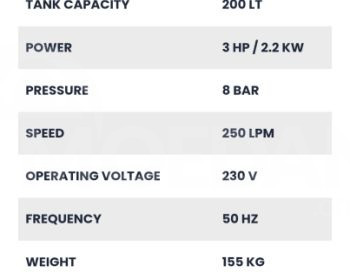 Воздушный компрессор 200л/компресори 200л Тбилиси - изображение 2