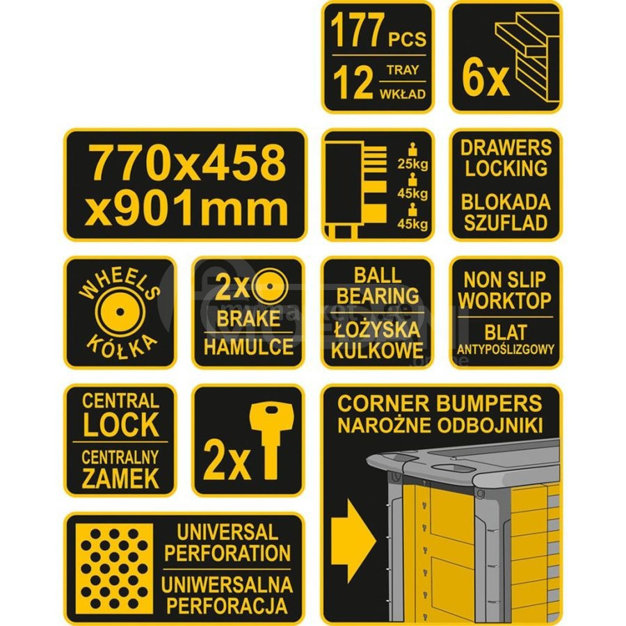 Набор инструментов Тбилиси - изображение 3