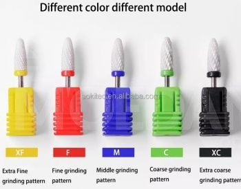 ფრეზერის კერამიკის თავები თბილისი - photo 4