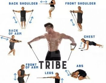 Тренажеры Спортивное оборудование Многофункциональные тренажеры Тбилиси - изображение 1