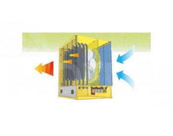 Электрические воздухонагреватели мощностью 9 кВт Главный вентилятор радиатора Тбилиси - изображение 3