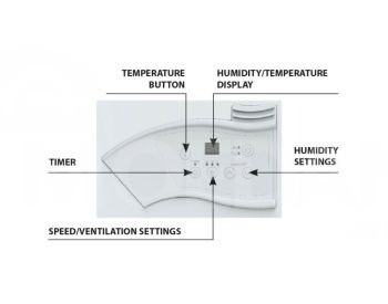 Влагопоглощающее строительное сушильное оборудование Тбилиси - изображение 3