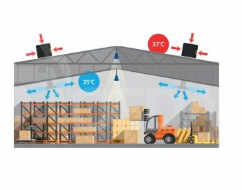 Воздушное охлаждение 400 м2-50000 м3/ч Master BCM 511 Тбилиси - изображение 2