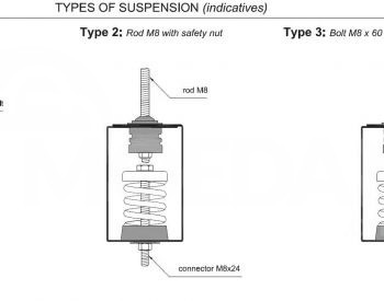 Вибро-СН | Антивибрационное потолочное крепление Тбилиси - изображение 3