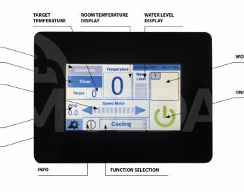 Air cooling 400 m2-50000 m3/h Master BCM 511 Tbilisi - photo 5