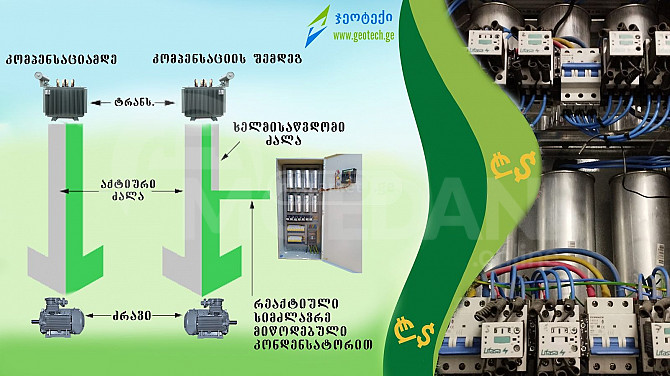 Система энергосбережения Тбилиси - изображение 1