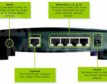 Linksys BEFSR41 თბილისი - photo 2