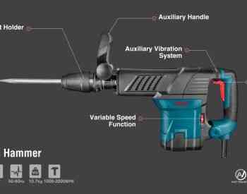 ელექტრო სანგრევი ჩაქუჩი Ronix-2821 1500w 27J 10.7kg SDS-MAX თბილისი