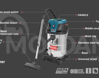 Промышленный пылесос Ronix-1241 40 литров Тбилиси - изображение 2