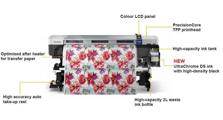 Epson SureColor SC-F7200 (hdK) (C11CF06301A0) sublimation Tbilisi - photo 1