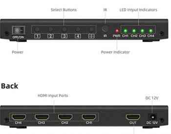 HDMI 4x1 quad multi-viewer with seamless switcher თბილისი