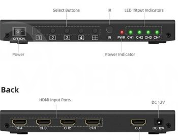 HDMI 4x1 quad multi-viewer with seamless switcher თბილისი - photo 2