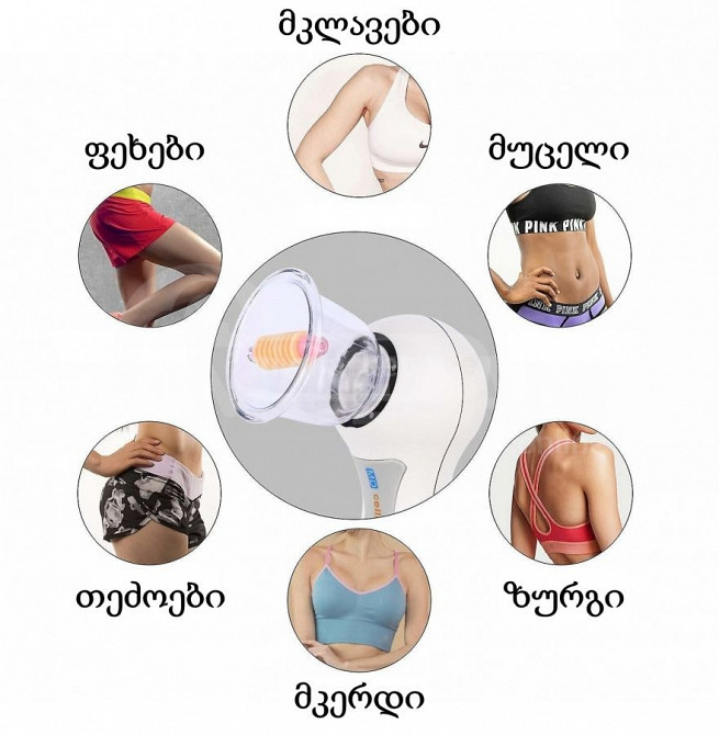Anti-cellulite massager Tbilisi - photo 2