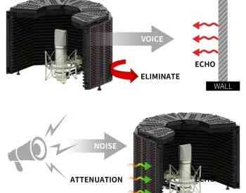 XTUGA Recording Microphone Isolation Shield მიკროფონის დამცა თბილისი