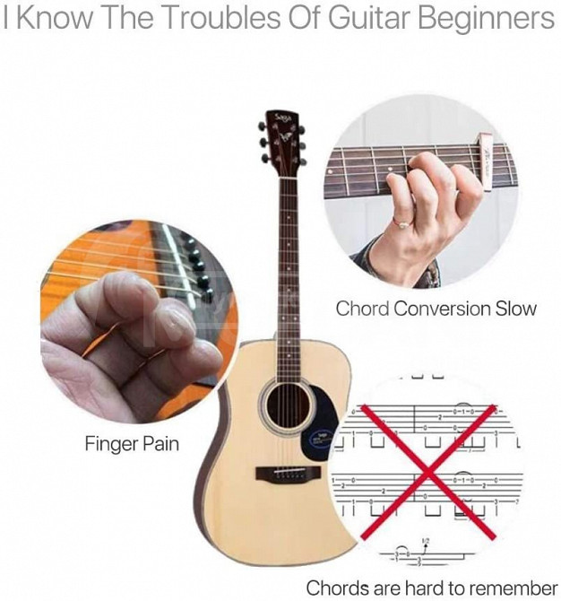 Guitar notes chords strings Tbilisi - photo 6