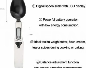 мерная ложка Тбилиси - изображение 5