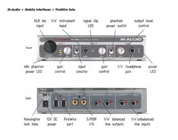 M-Audio Firewire Solo Audio Interface აუდიო ინტერფეისი თბილისი - photo 4