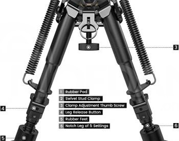 იარაღის სადგამი ფეხი თბილისი - photo 4