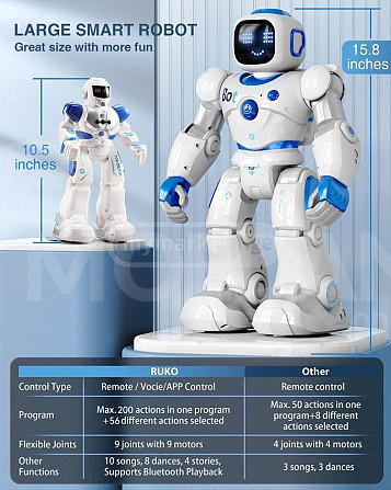 Ruko 1088 Smart Robots for Kids, Large Programmable Interact თბილისი - photo 6