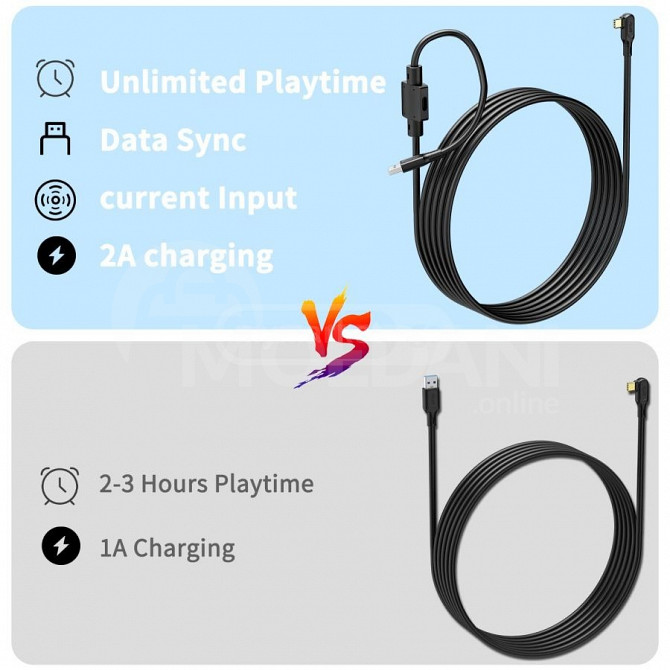 5m Oculus Link Cable for Oculus Quest 2 and Quest 3 with Cha თბილისი - photo 6
