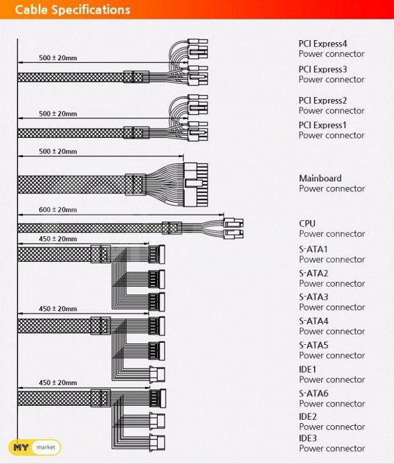 Power supply unit Zalman 700Watt ZM700-LXII power supply unit 700 Watt power Tbilisi - photo 3