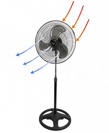 Fan powerful 100 W, free shipping! with a metal wing Tbilisi - photo 4