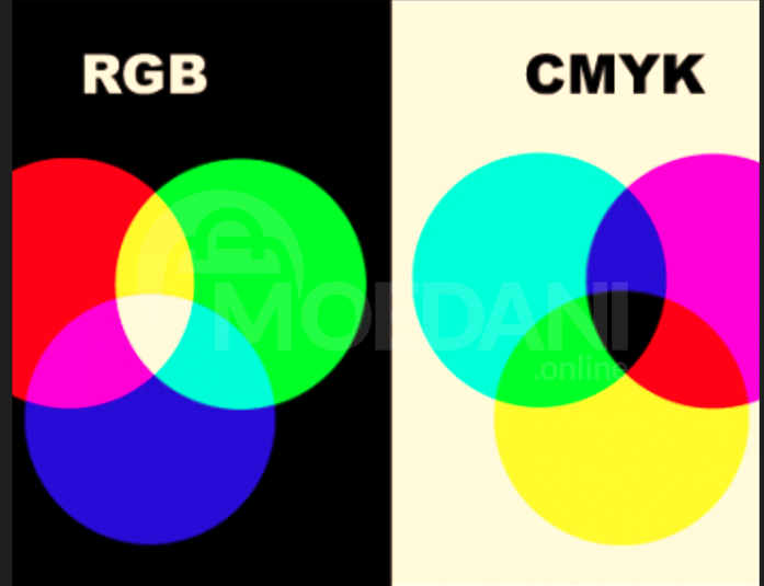 Photo studio RGB led project light 50W / სტუდიის RGB პროჟექტორი თბილისი - photo 2