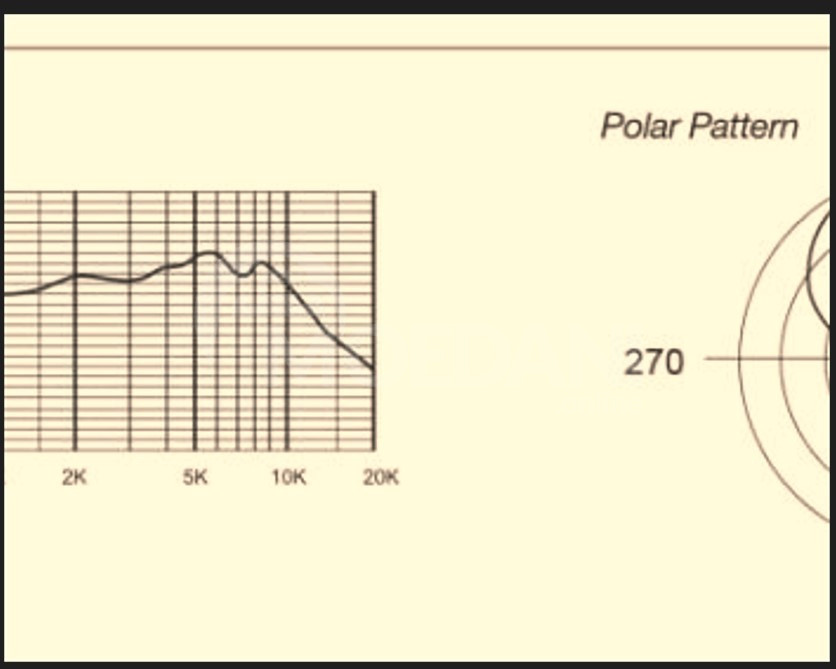 MXL DX-2 Dynamic Mic dynamic microphone Tbilisi - photo 4