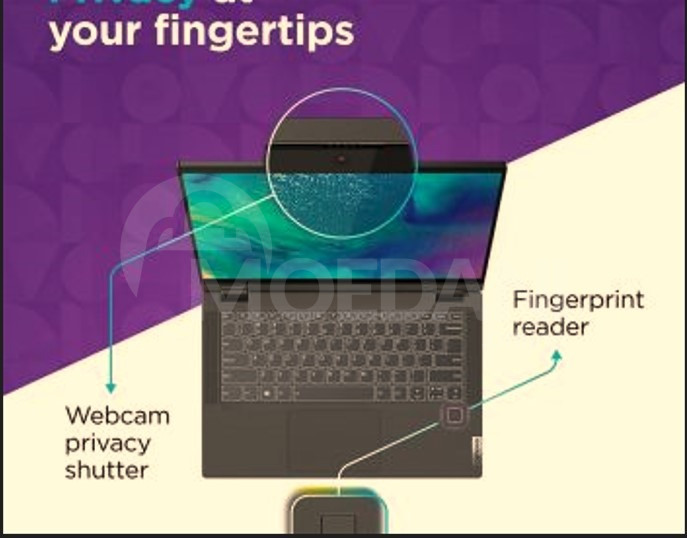 Ноутбук Lenovo Flex5 Ryzen5 6 ядер 16 ГБ ОЗУ 512 ГБ SSD Тбилиси - изображение 2