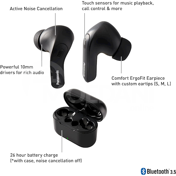 Наушники Panasonic RZ-B310Wdg-K ErgoFit, Earbuds, Wireless, Bluetooth, Ipx4 Тбилиси - изображение 2